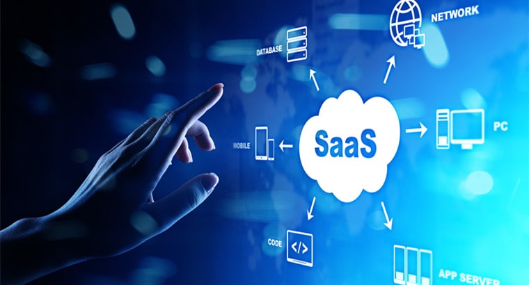 document processing according to saas model