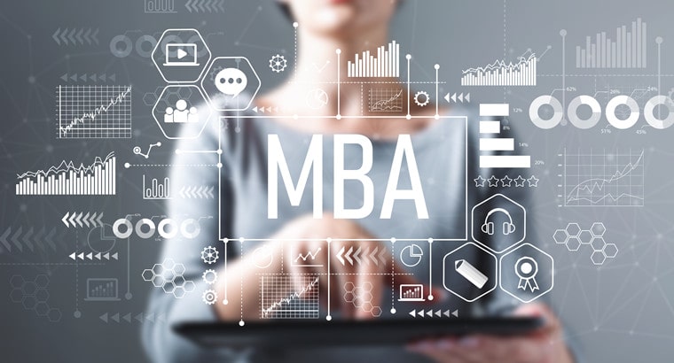 Different Strategies Taught in MBA Course